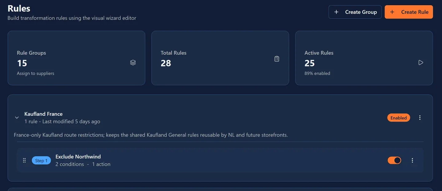 OptiSync rules screen showing rule groups with ordered steps, conditions and actions per marketplace